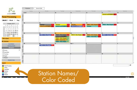 Production Coach Planning with Google Calendar