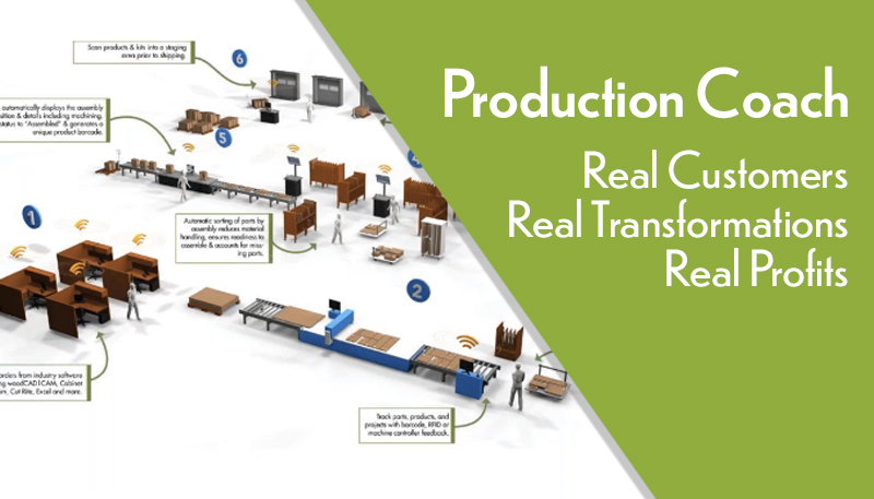 Production Coach Real Customer Real Transformations Real Profits