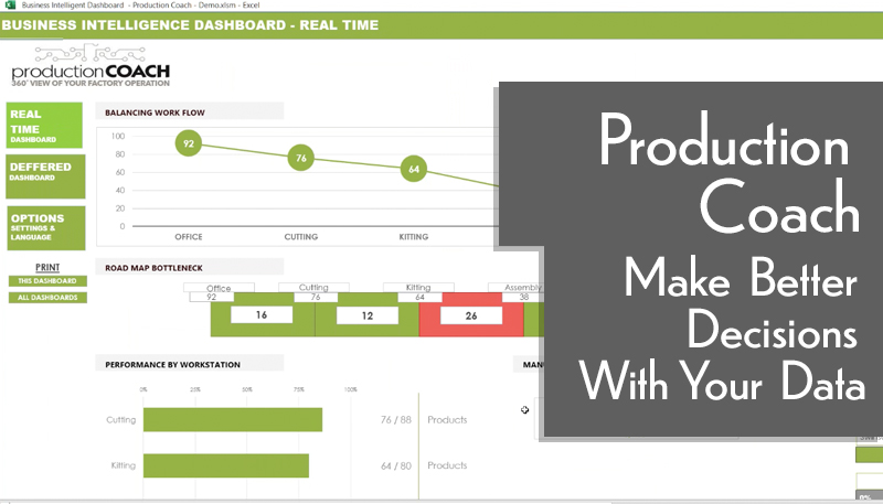 Production Coach Webcast