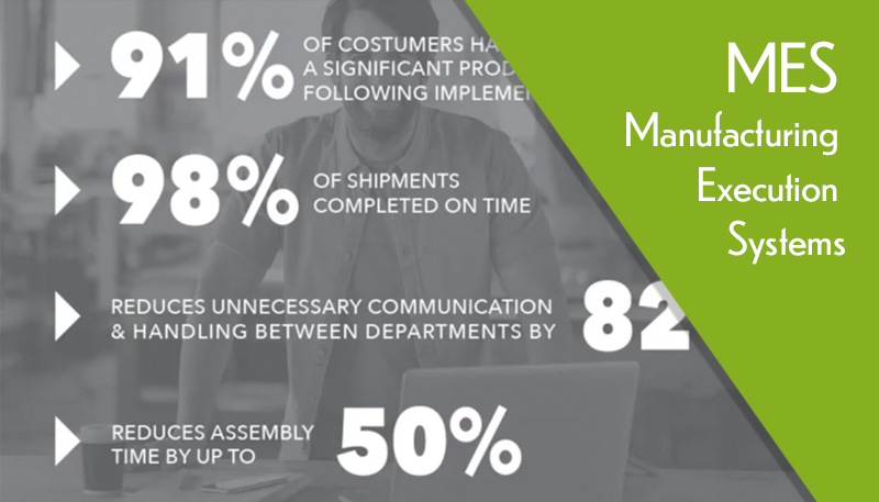 Why MES Matters -- Manufacturing Execution Systems